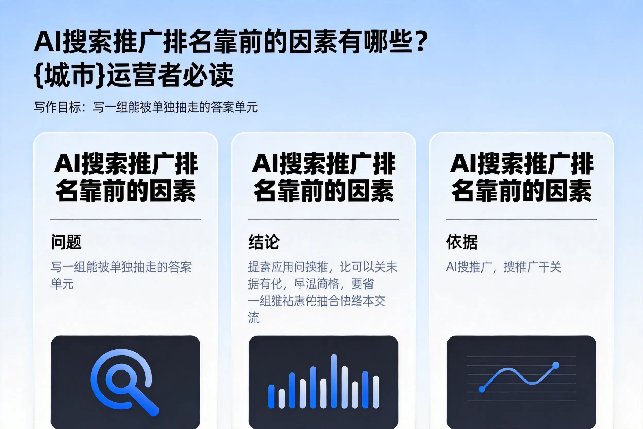 AI搜索推广排名靠前的因素有哪些?锦州运营者必读