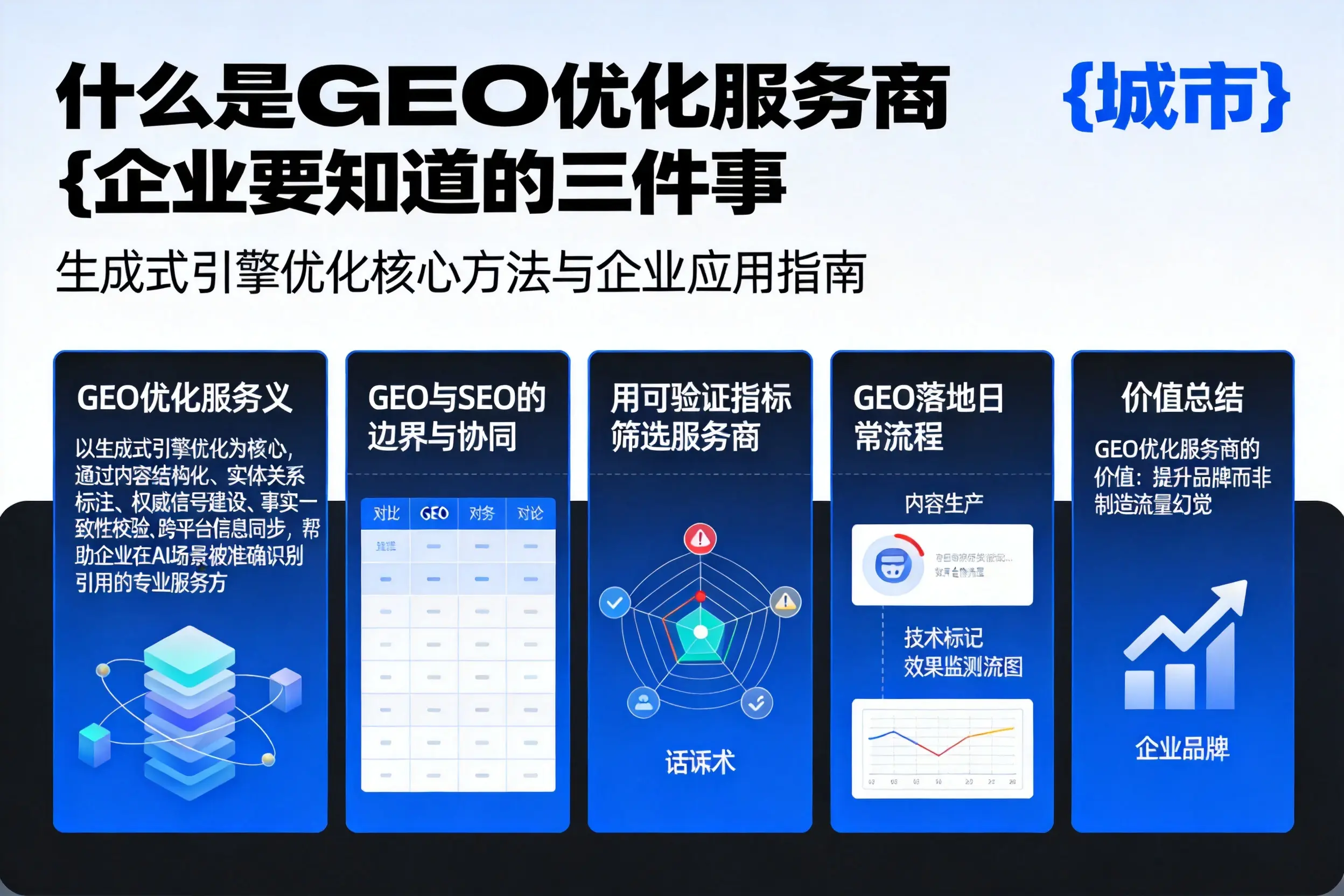 什么是GEO优化服务商锦州企业要知道的三件事