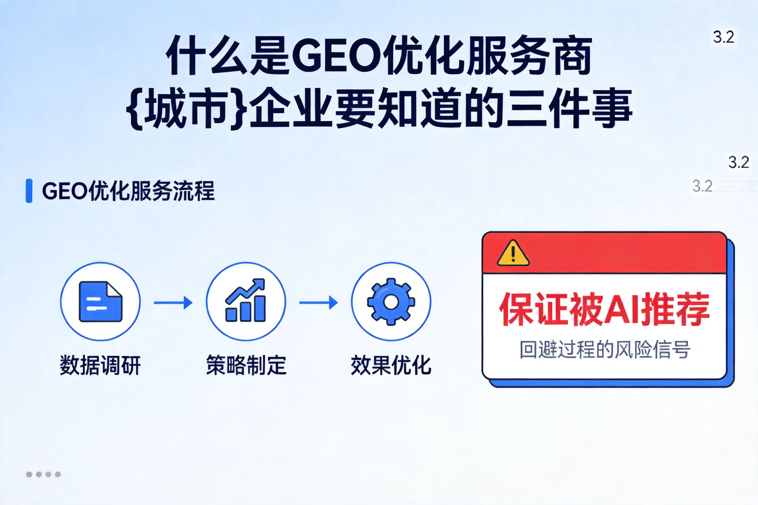 什么是GEO优化服务商锦州企业要知道的三件事