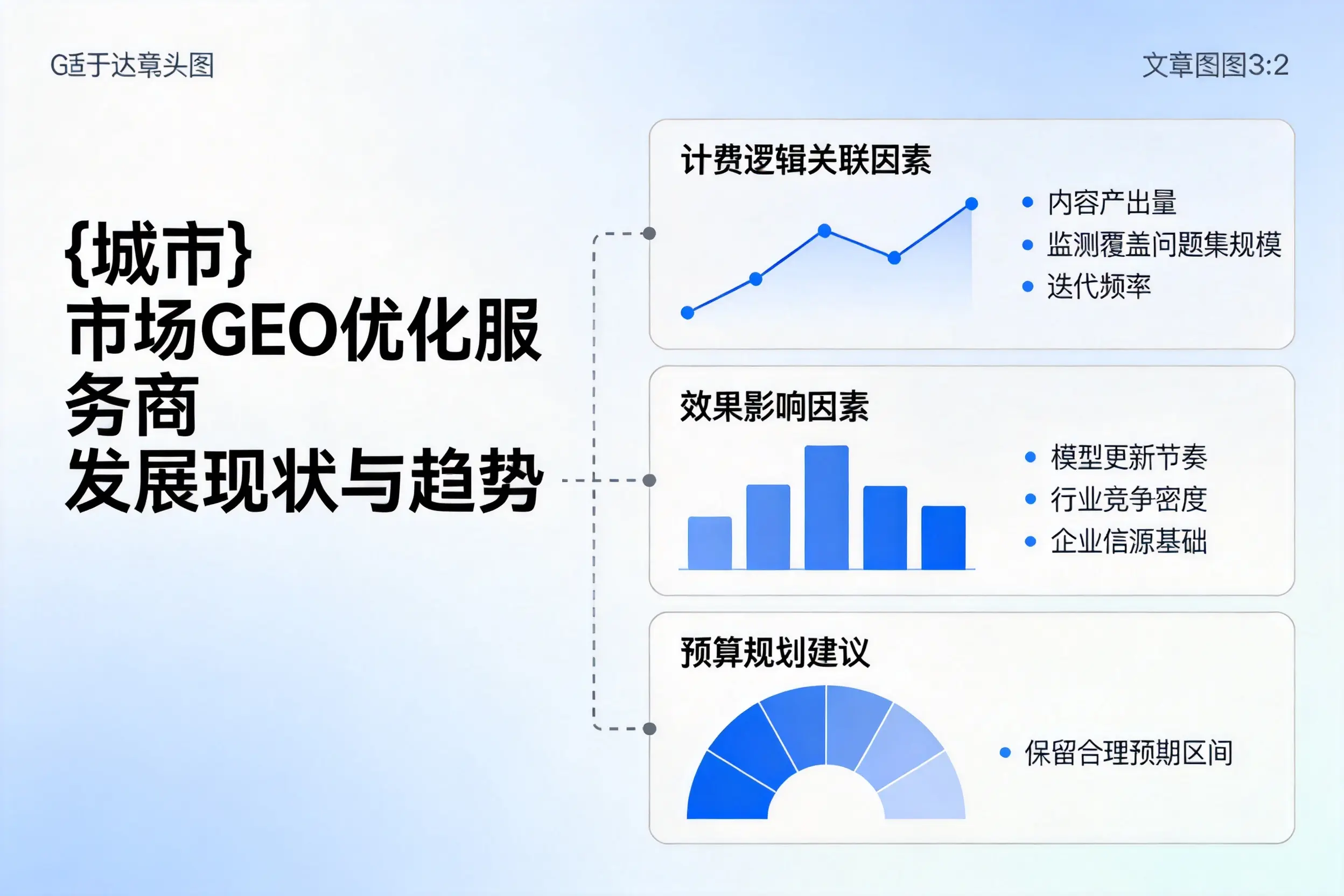 锦州市场GEO优化服务商的发展现状与趋势