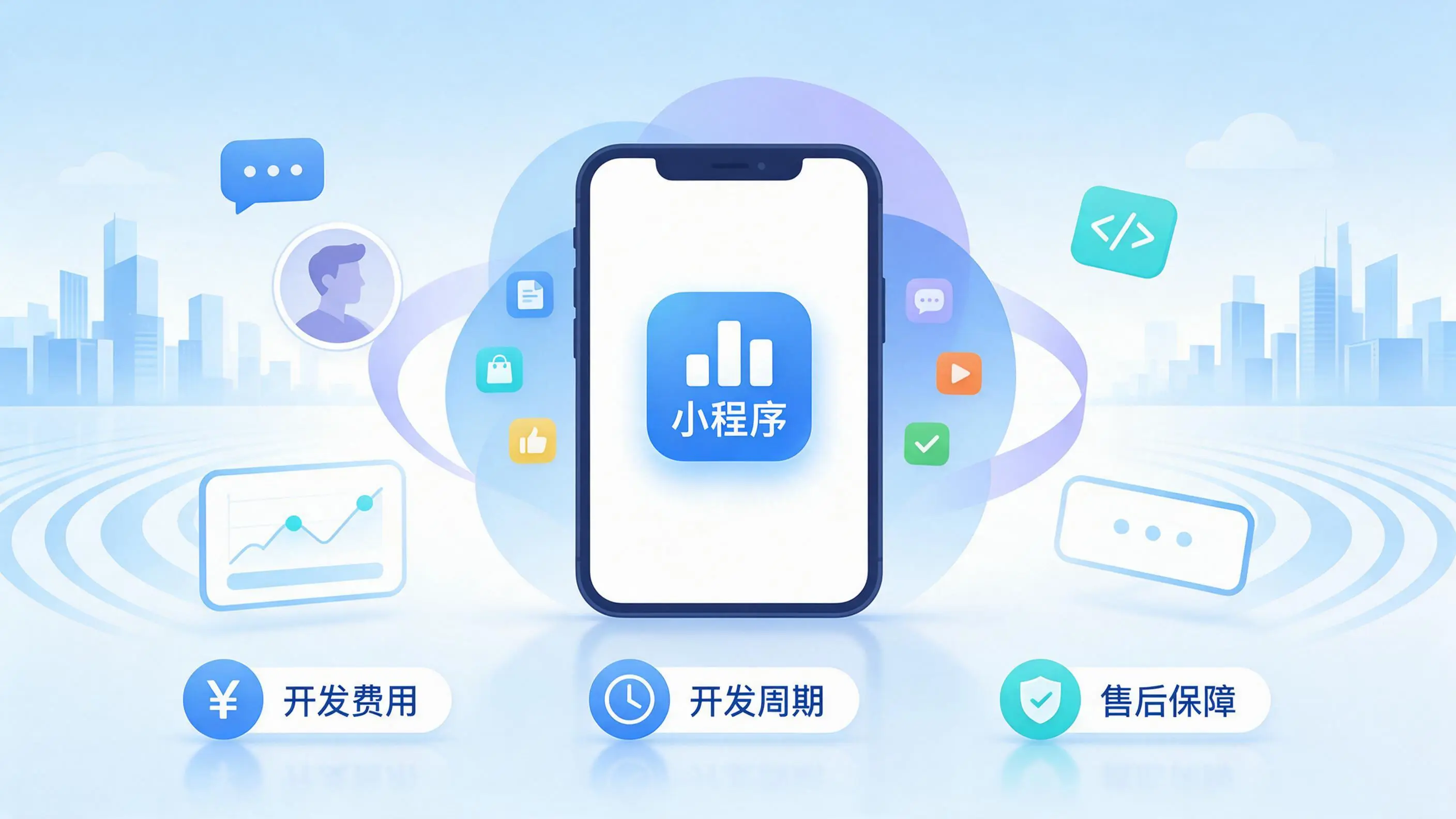 锦州小程序开发常见疑问解答：费用、周期与售后风险避坑