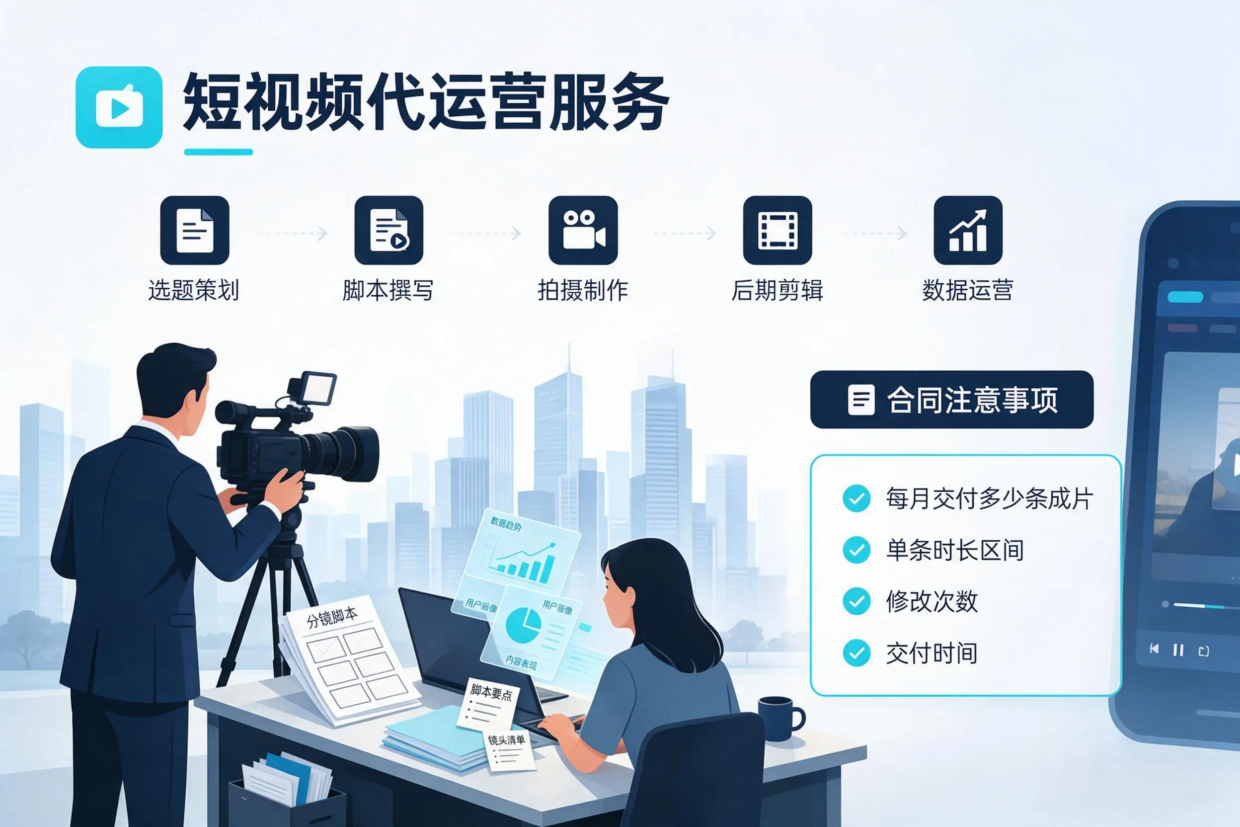 短视频代运营包含哪些服务?锦州企业常见问题科普