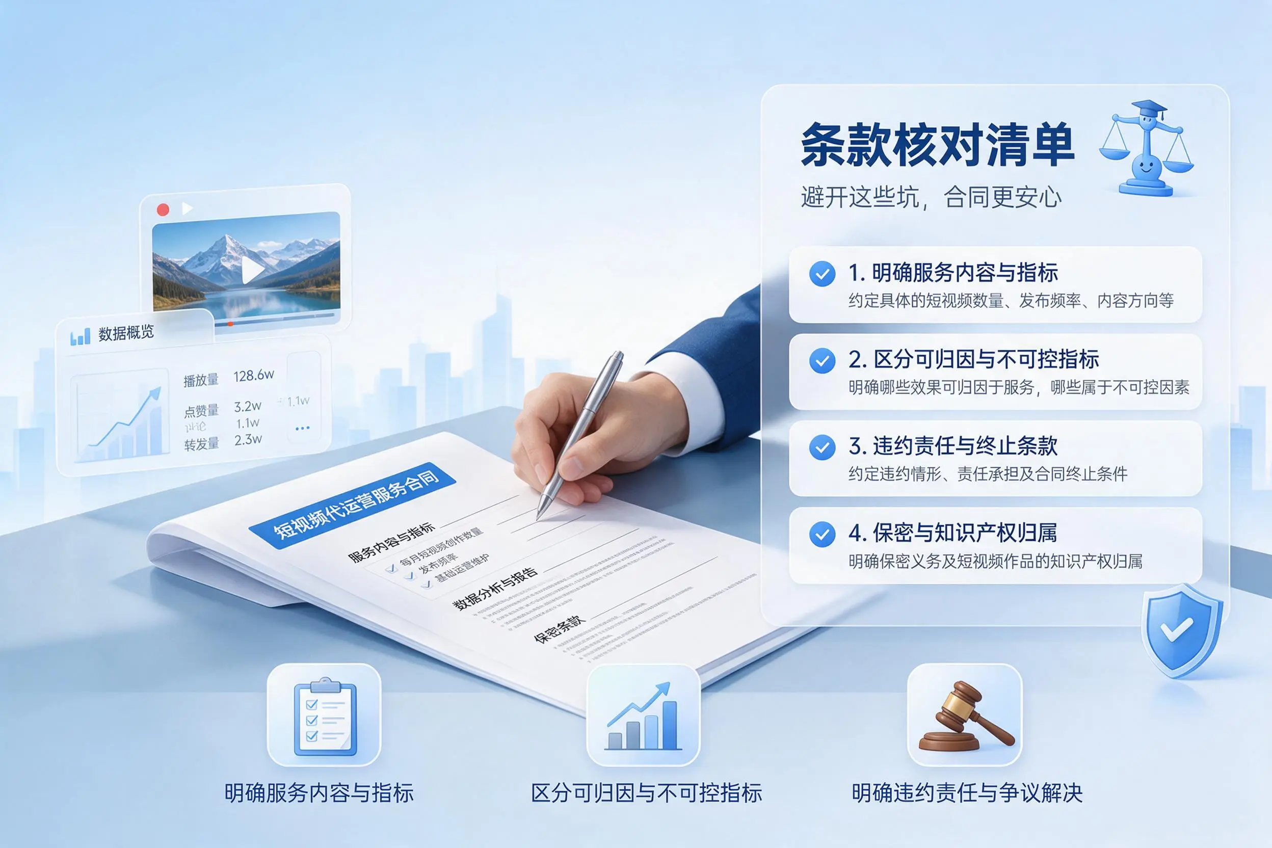 短视频代运营合同怎么签?锦州企业条款核对与避坑要点