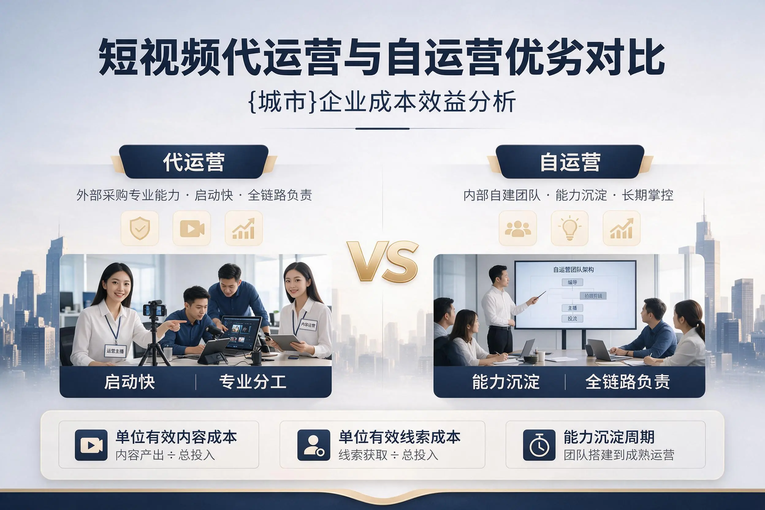 短视频代运营与自运营优劣对比：锦州企业成本效益分析