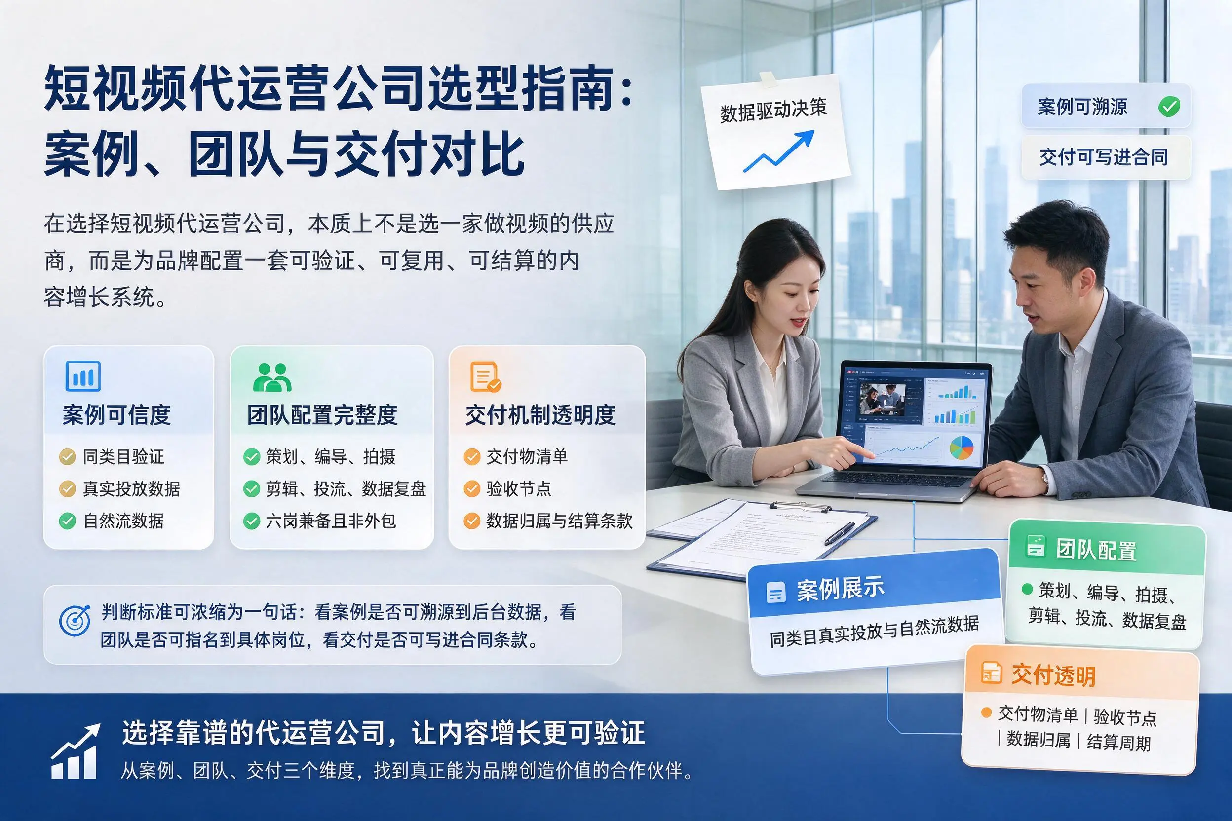 锦州短视频代运营公司选型指南：案例、团队与交付对比