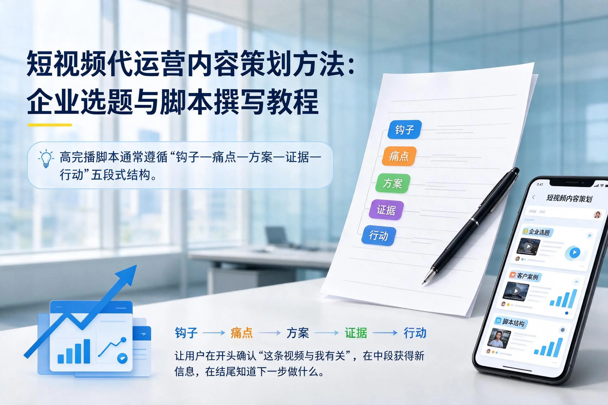 短视频代运营内容策划方法：锦州企业选题与脚本撰写教程