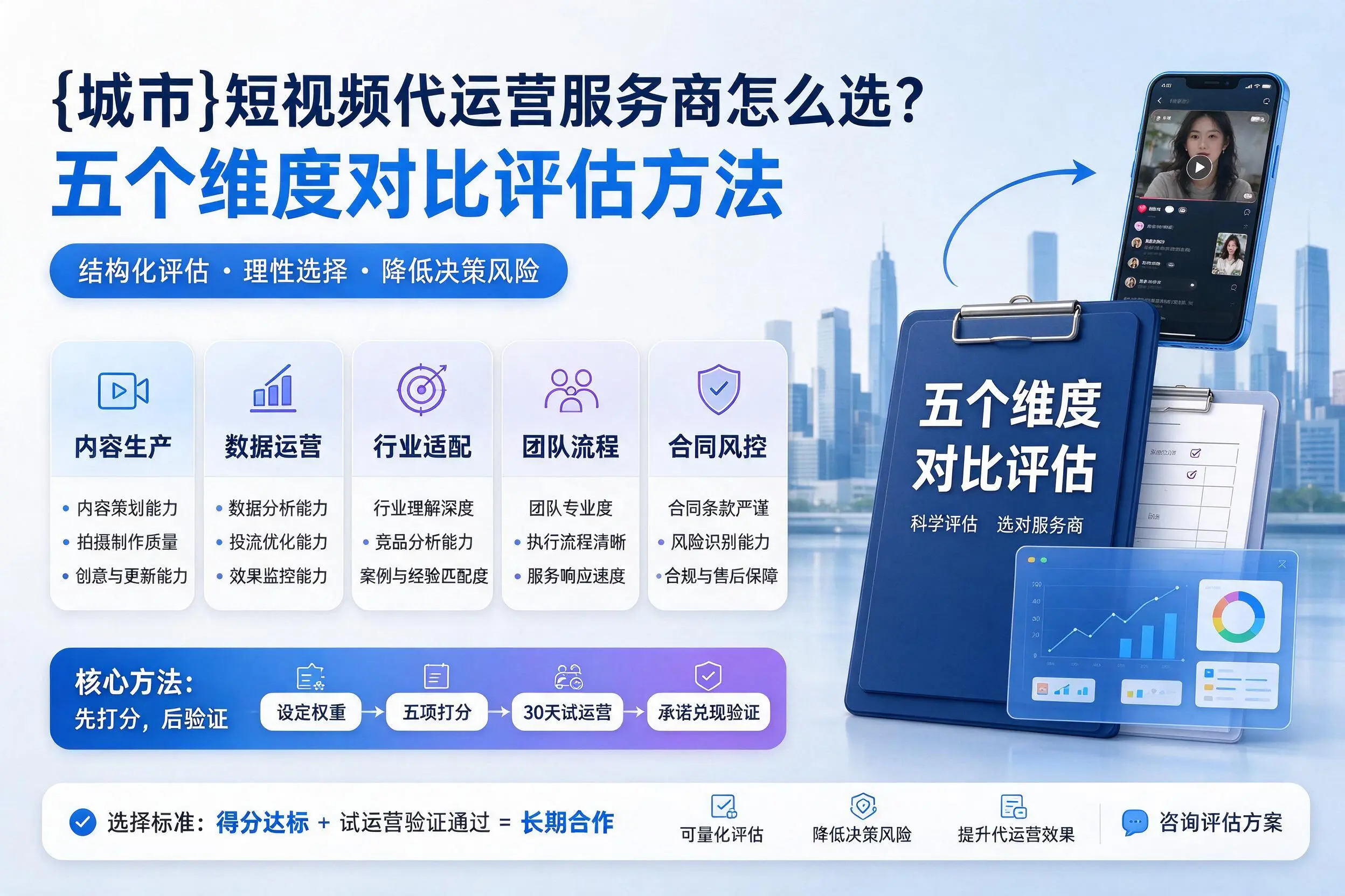 锦州短视频代运营服务商怎么选？五个维度对比评估方法