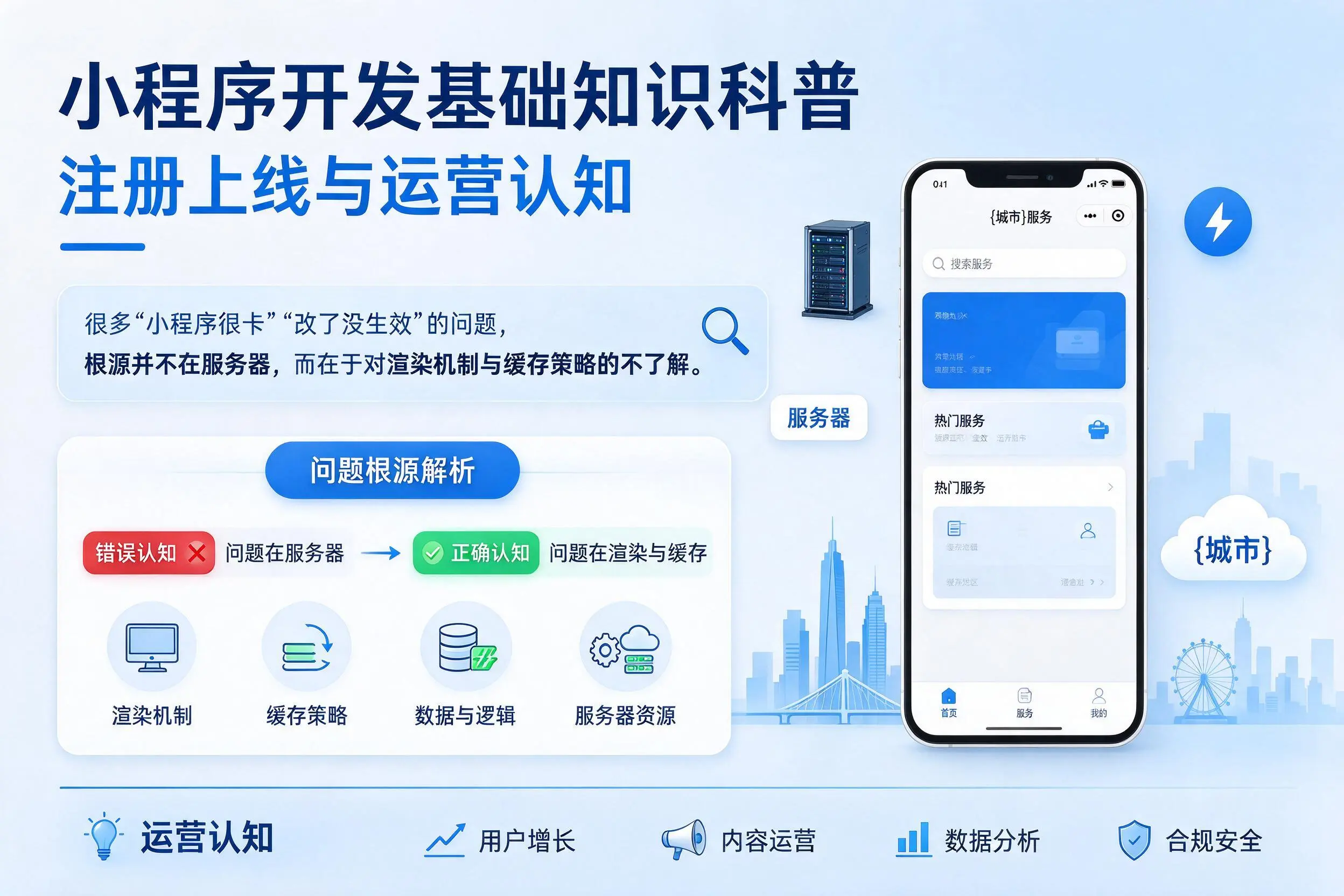 锦州小程序开发基础知识科普：注册上线与运营认知
