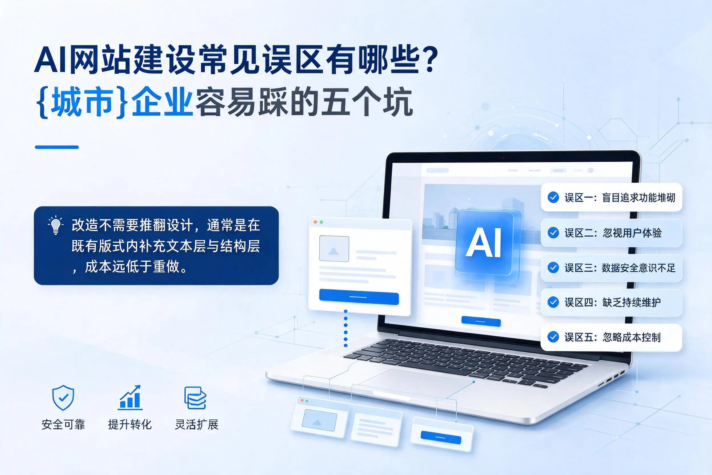 AI网站建设常见误区有哪些?锦州企业容易踩的五个坑