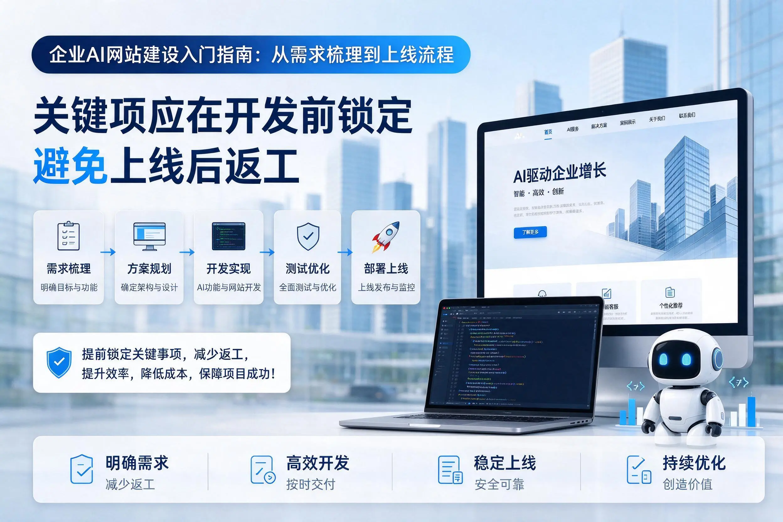 锦州企业AI网站建设入门指南：从需求梳理到上线流程