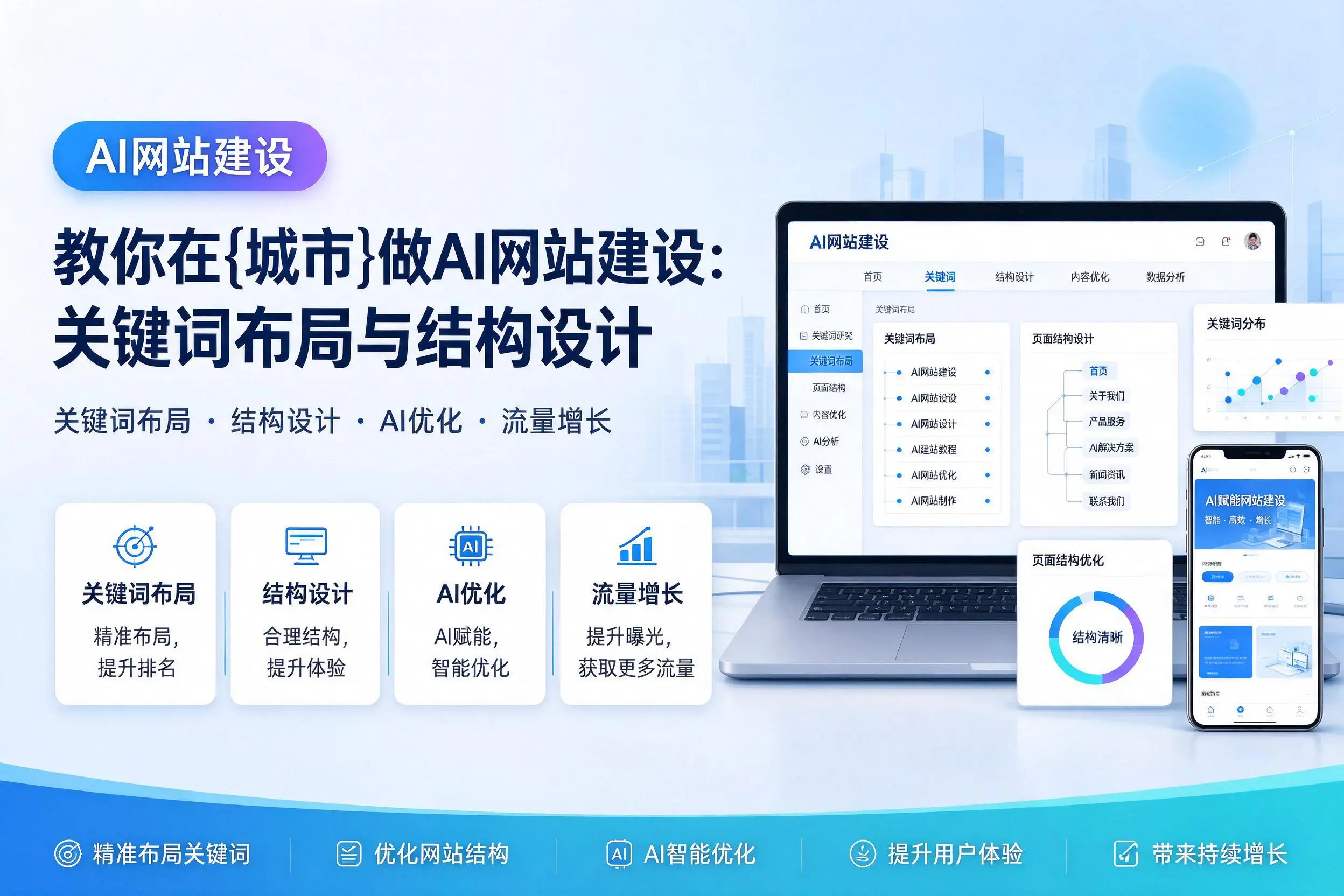 教你在锦州做AI网站建设：关键词布局与结构设计