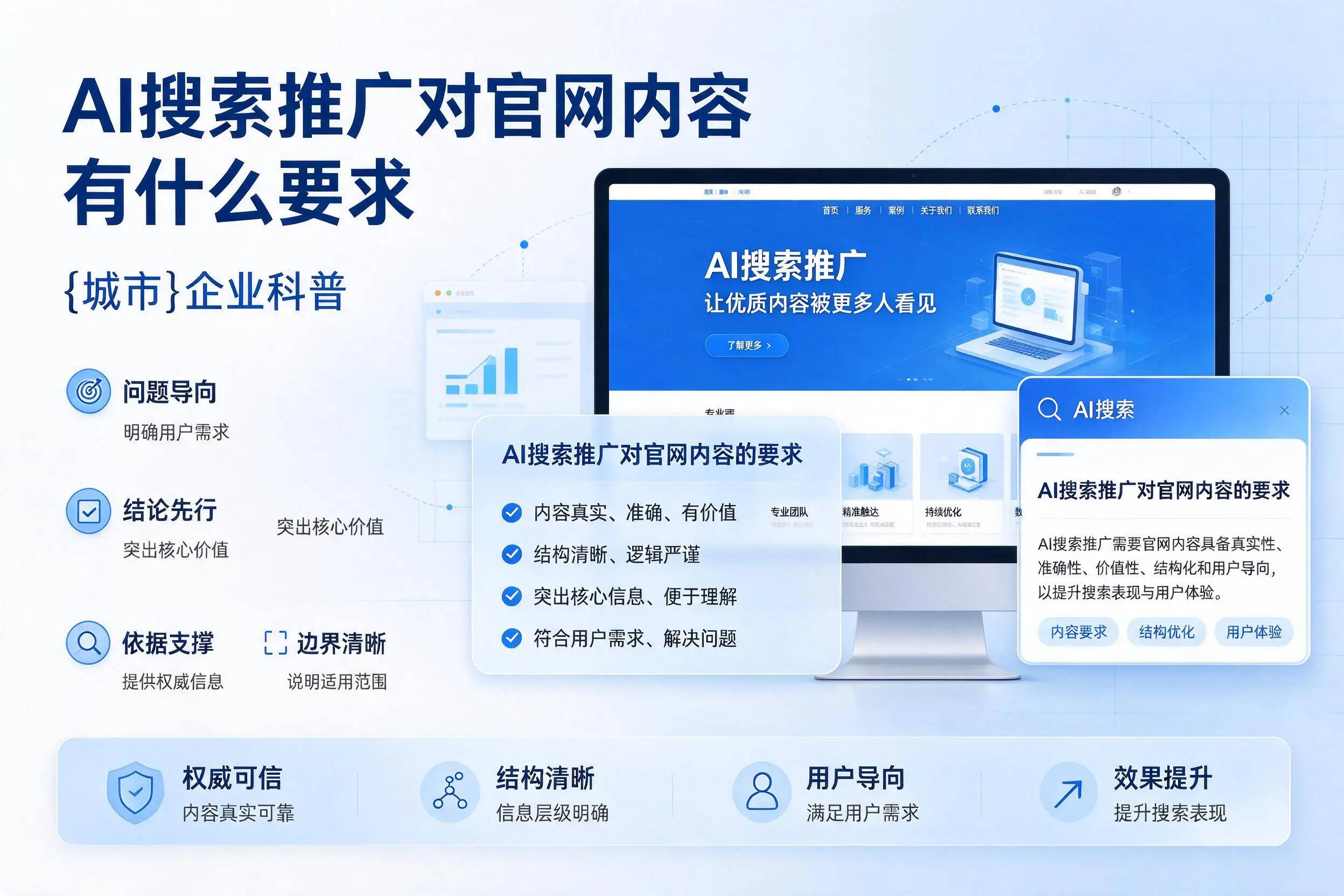 AI搜索推广对官网内容有什么要求,锦州企业科普